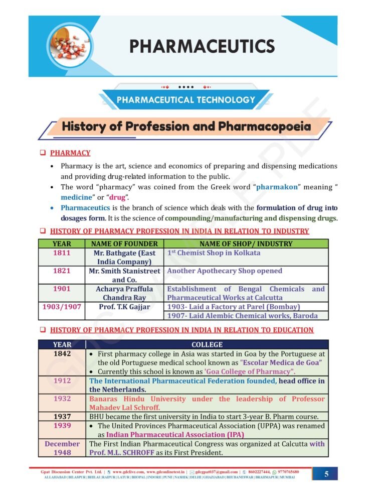 THEORY PHARMACIST EXAM AT YOUR FINGERTIPS (COLOURED HARD COPY BOOK)