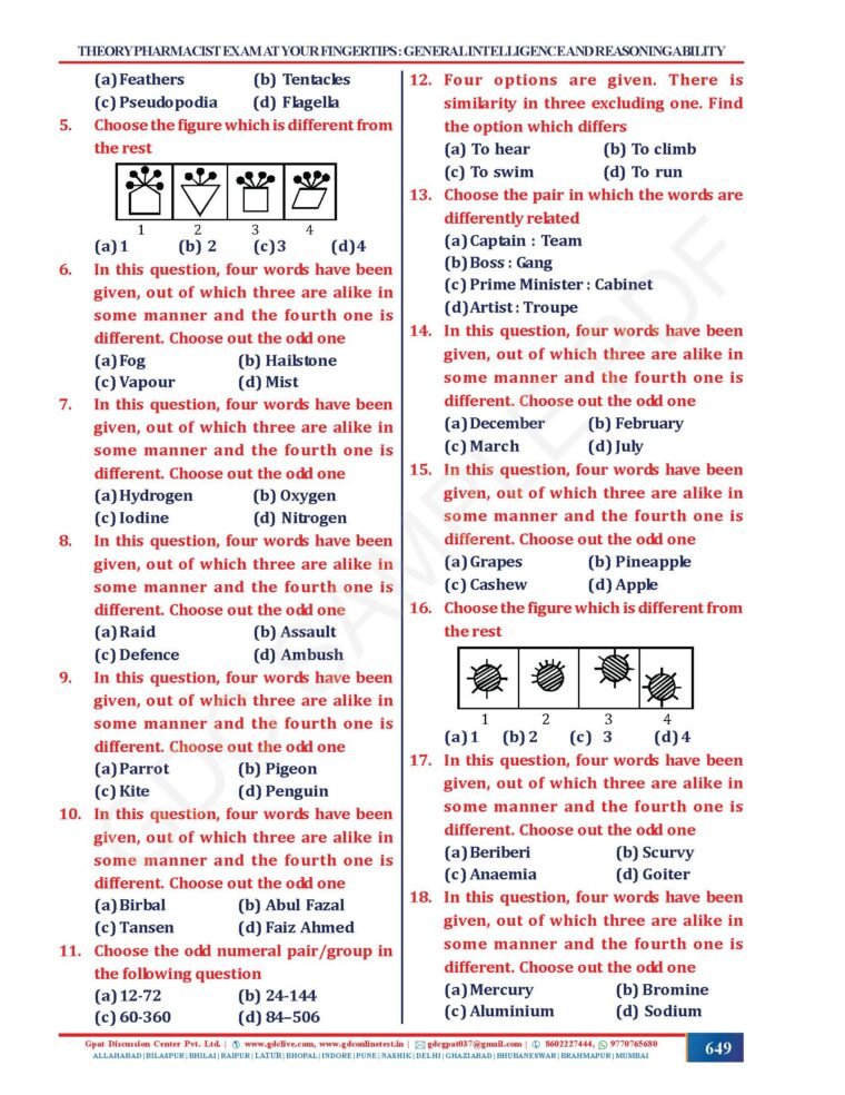 THEORY PHARMACIST EXAM AT YOUR FINGERTIPS (COLOURED HARD COPY BOOK)