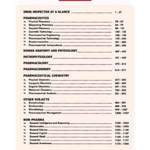 THEORY DRUG INSPECTOR AT YOUR FINGERTIP.(FIRST EDITION) - Image 3