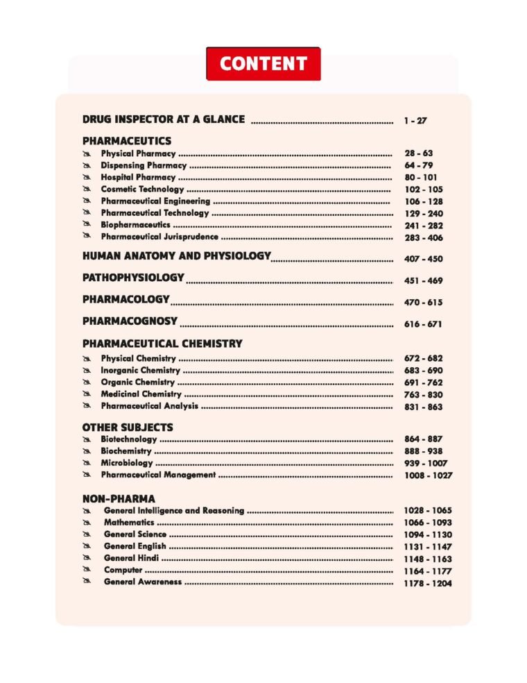 THEORY DRUG INSPECTOR AT YOUR FINGERTIP.(FIRST EDITION)
