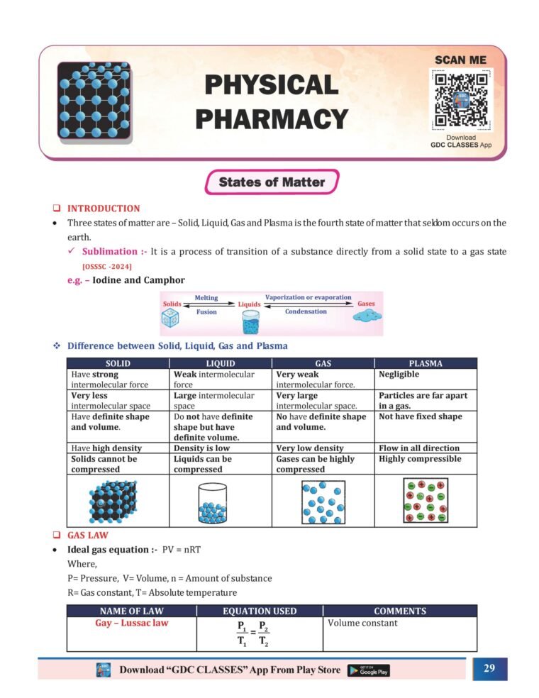 PHARMACIST PREP GUIDE (PHARMACIST STUDY MATERIAL) | Hard Copy 7 Book