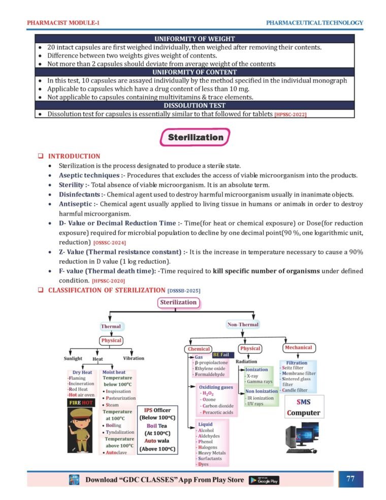 PHARMACIST PREP GUIDE (PHARMACIST STUDY MATERIAL) | Hard Copy 7 Book
