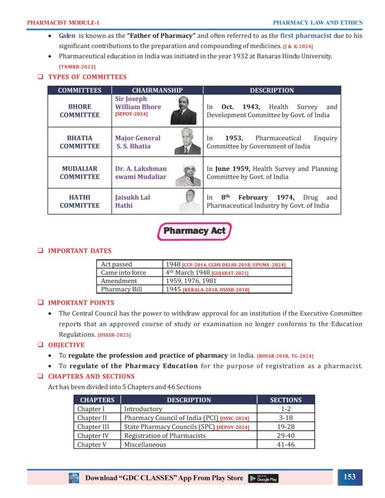 PHARMACIST PREP GUIDE (PHARMACIST STUDY MATERIAL) | Hard Copy 7 Book