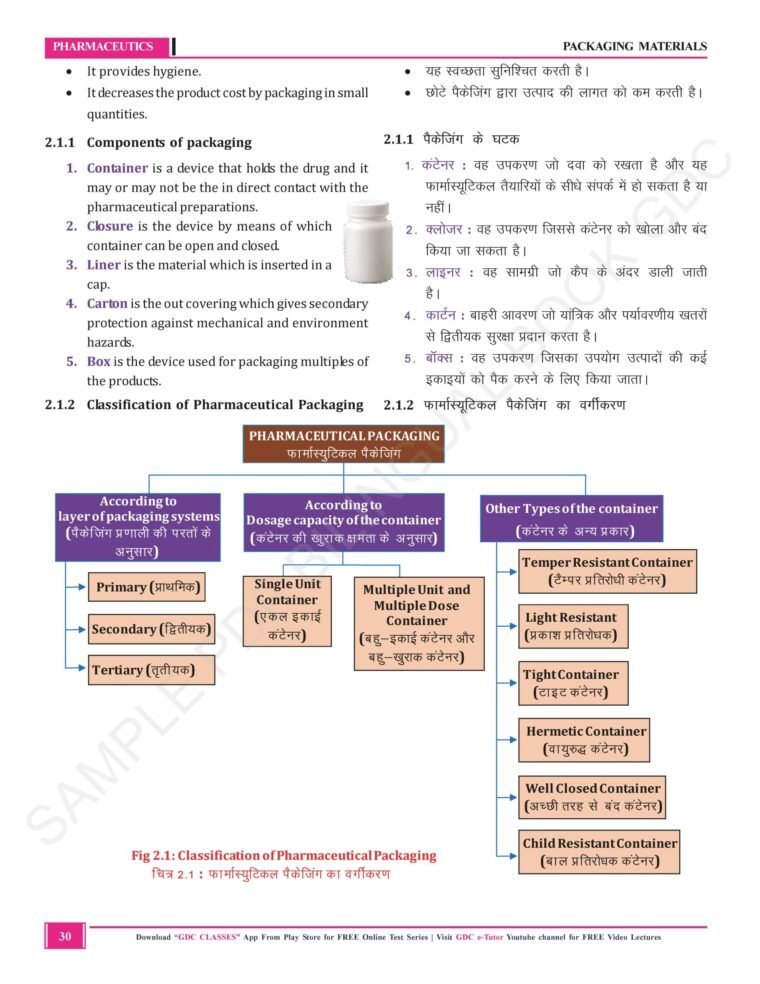 Diploma 1st Year Bilingual (English + हिंदी) Hard Copy Coloured Books | Set of 5 Books