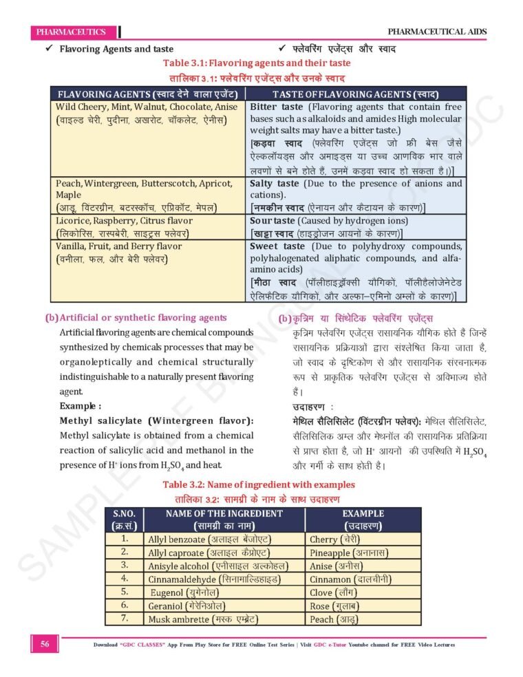 Diploma 1st Year Bilingual (English + हिंदी) Hard Copy Coloured Books | Set of 5 Books