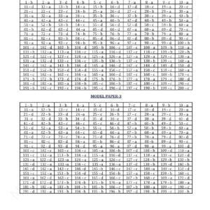 OBJECTIVE NIPER AT YOUR FINGERTIPS (COLOURED HARD COPY BOOK) - Image 7