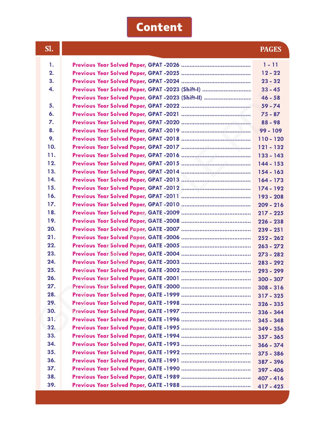 39 GPAT/GATE PREVIOUS YEARS QUESTION PAPERS (COLOURED BOOK)