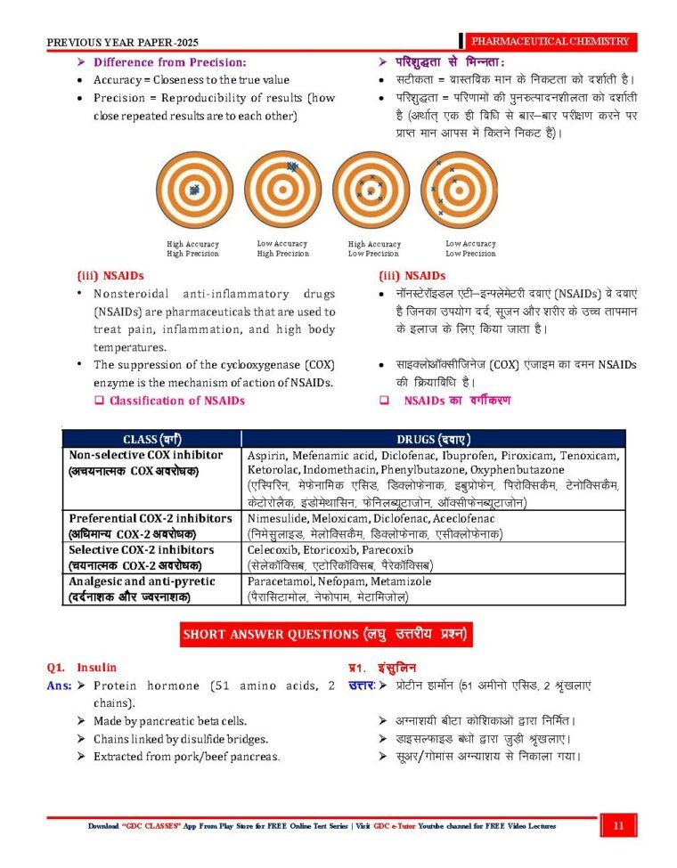 AIM BTEUP D.PHARM 1ST YEAR | PYQs (2022–2025) + Question Bank + Model Papers | Set of 5 Books