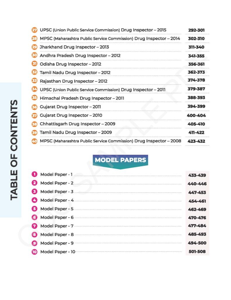 AIM DRUG INSPECTOR : PRACTICE MCQ QUESTION PAPERS & PREVIOUS YEARS EXAM PAPERS(HARD COPY BOOK)