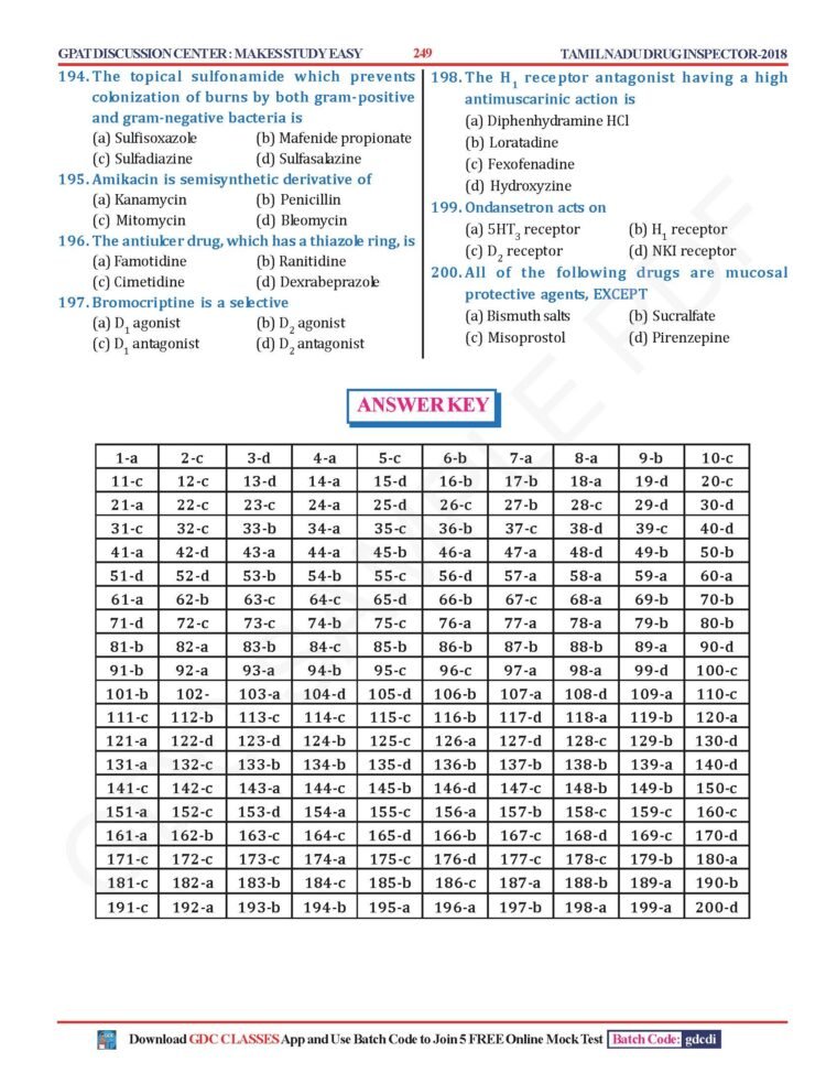 AIM DRUG INSPECTOR : PRACTICE MCQ QUESTION PAPERS & PREVIOUS YEARS EXAM PAPERS(HARD COPY BOOK)