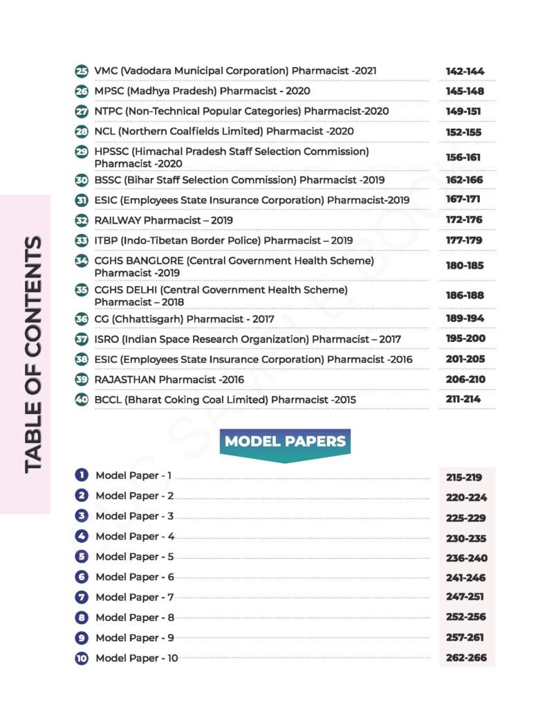 AIM PHARMACIST : PRACTICE MCQ QUESTION PAPERS & PREVIOUS YEARS EXAM PAPERS(HARD COPY BOOK)