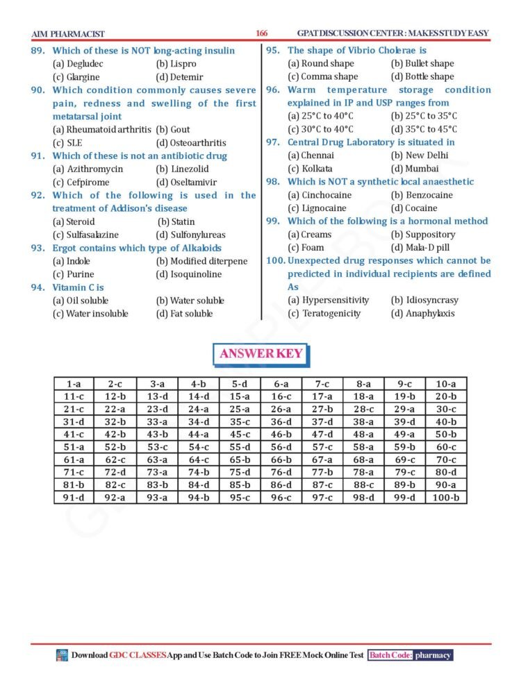 AIM PHARMACIST : PRACTICE MCQ QUESTION PAPERS & PREVIOUS YEARS EXAM PAPERS(HARD COPY BOOK)