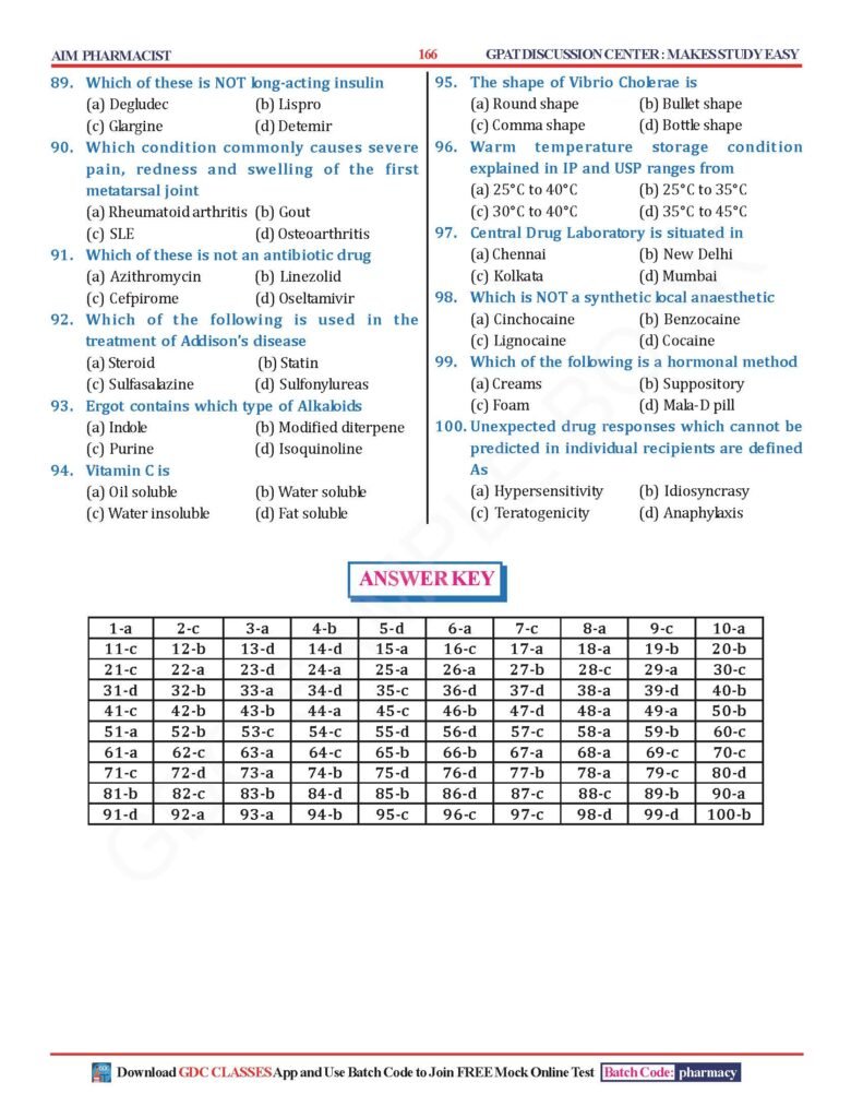 AIM PHARMACIST : PRACTICE MCQ QUESTION PAPERS & PREVIOUS YEARS EXAM PAPERS(HARD COPY BOOK)