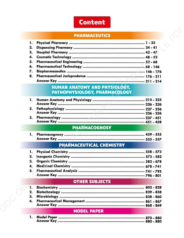 OBJECTIVE GPAT AT YOUR FINGERTIPS BOOK (COLOURED HARD COPY BOOK)