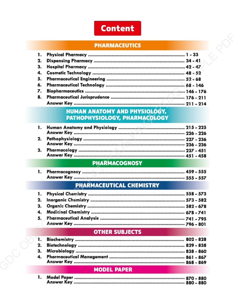 OBJECTIVE GPAT AT YOUR FINGERTIPS BOOK (COLOURED HARD COPY BOOK)