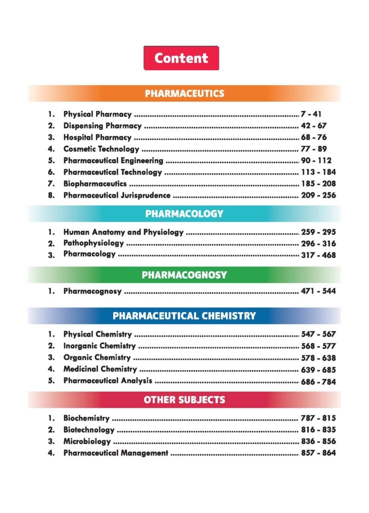 THEORY GPAT AT YOUR FINGERTIPS (COLOURED HARD COPY BOOK), 3RD EDITION