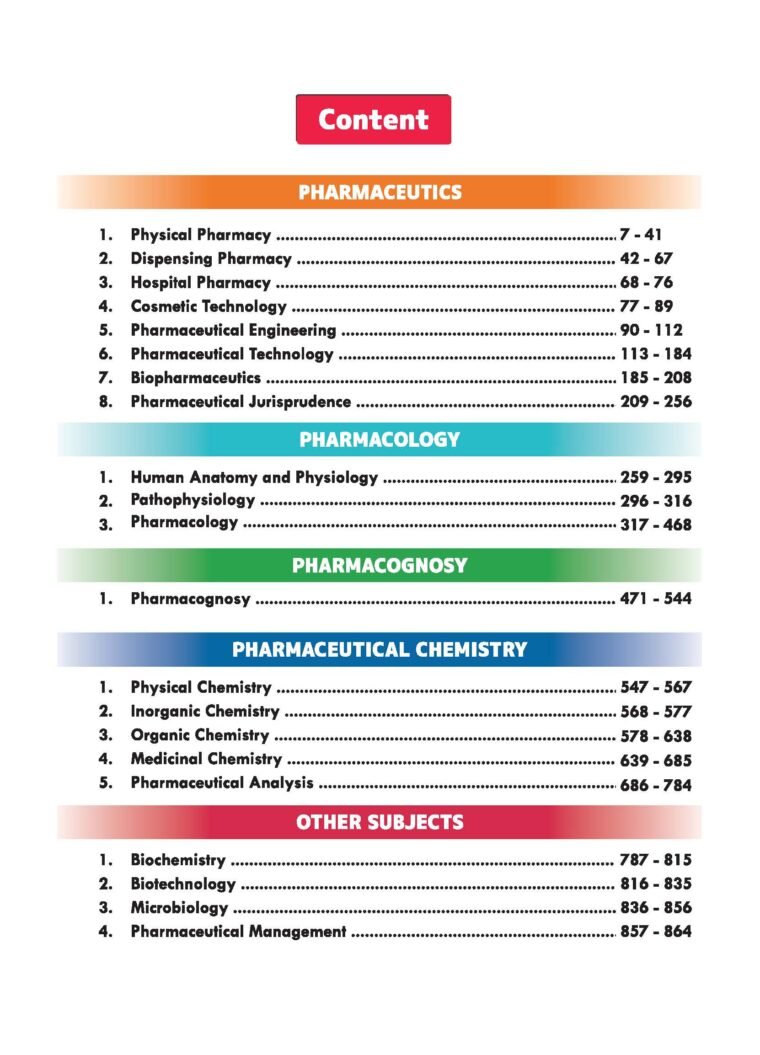 THEORY GPAT AT YOUR FINGERTIPS (COLOURED HARD COPY BOOK), 3RD EDITION