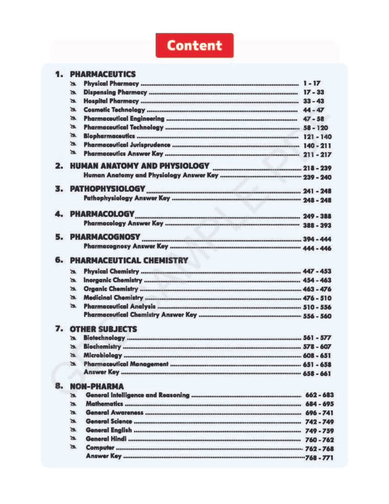 OBJECTIVE DRUG INSPECTOR EXAM AT YOUR FINGERTIPS (COLOURED HARD COPY BOOK)