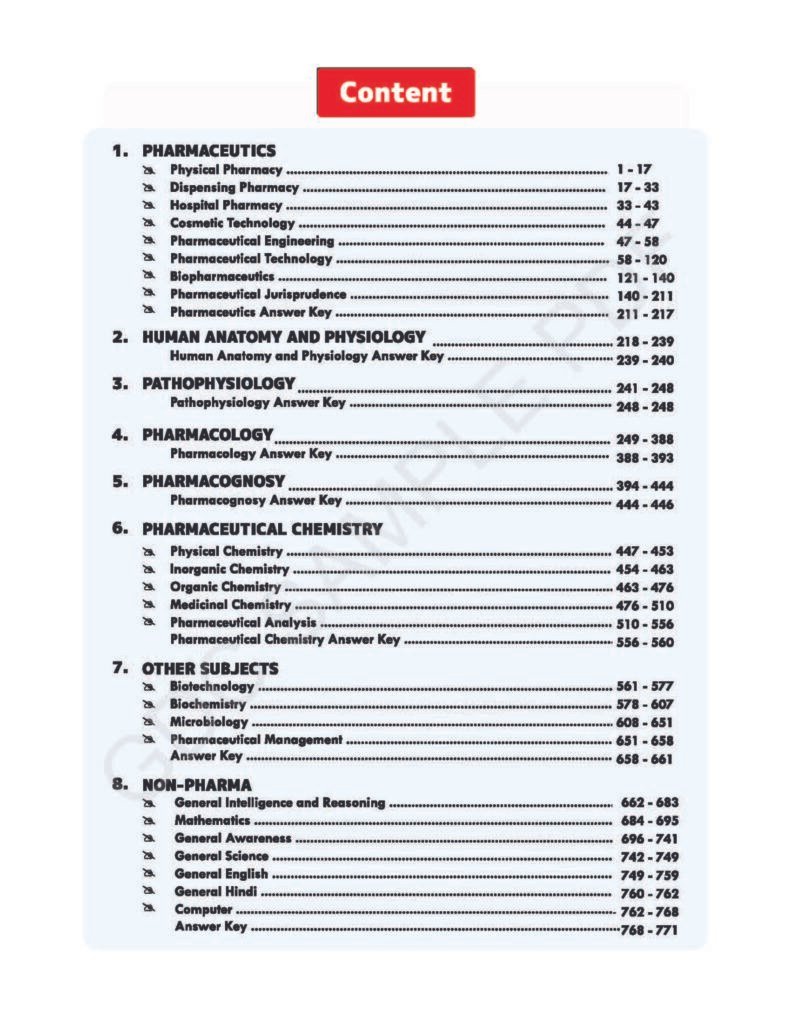 OBJECTIVE DRUG INSPECTOR EXAM AT YOUR FINGERTIPS (COLOURED HARD COPY BOOK)