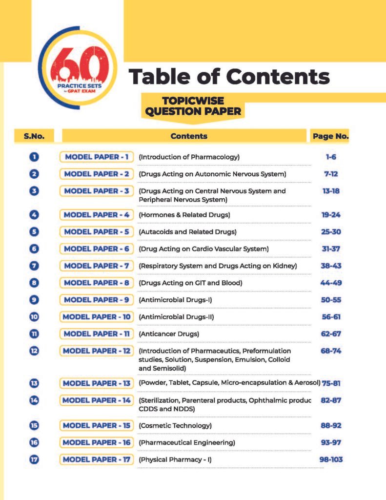 60 SAMPLE SOLVED QUESTION PAPER FOR GPAT/NIPER WITH MODEL PAPERS (HARD COPY COLOURED BOOK)