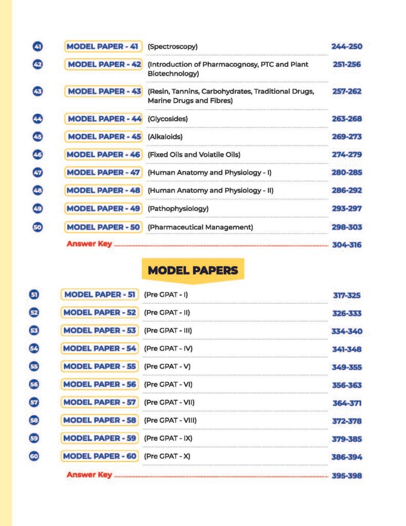 60 SAMPLE SOLVED QUESTION PAPER FOR GPAT/NIPER WITH MODEL PAPERS (HARD COPY COLOURED BOOK)