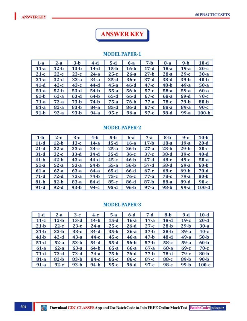 60 SAMPLE SOLVED QUESTION PAPER FOR GPAT/NIPER WITH MODEL PAPERS (HARD COPY COLOURED BOOK)