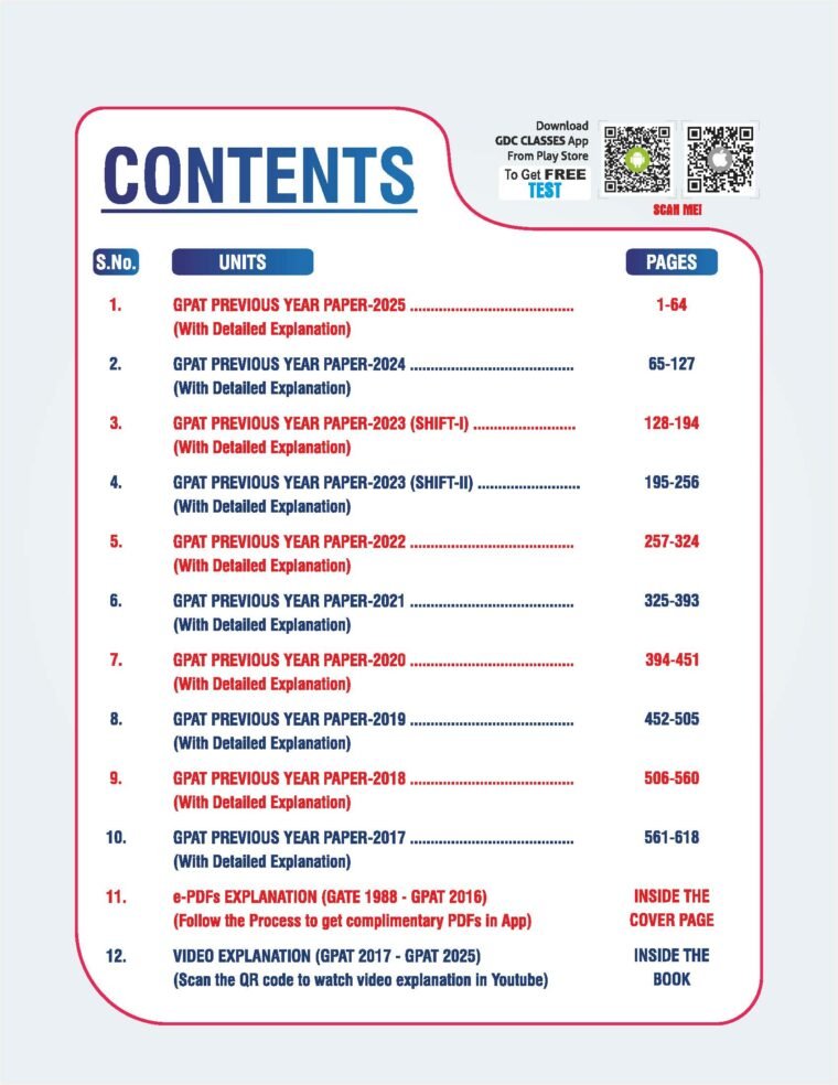 GPAT MANTRA FOR GPAT, 3rd EDITION HARD COPY COLOURED BOOK