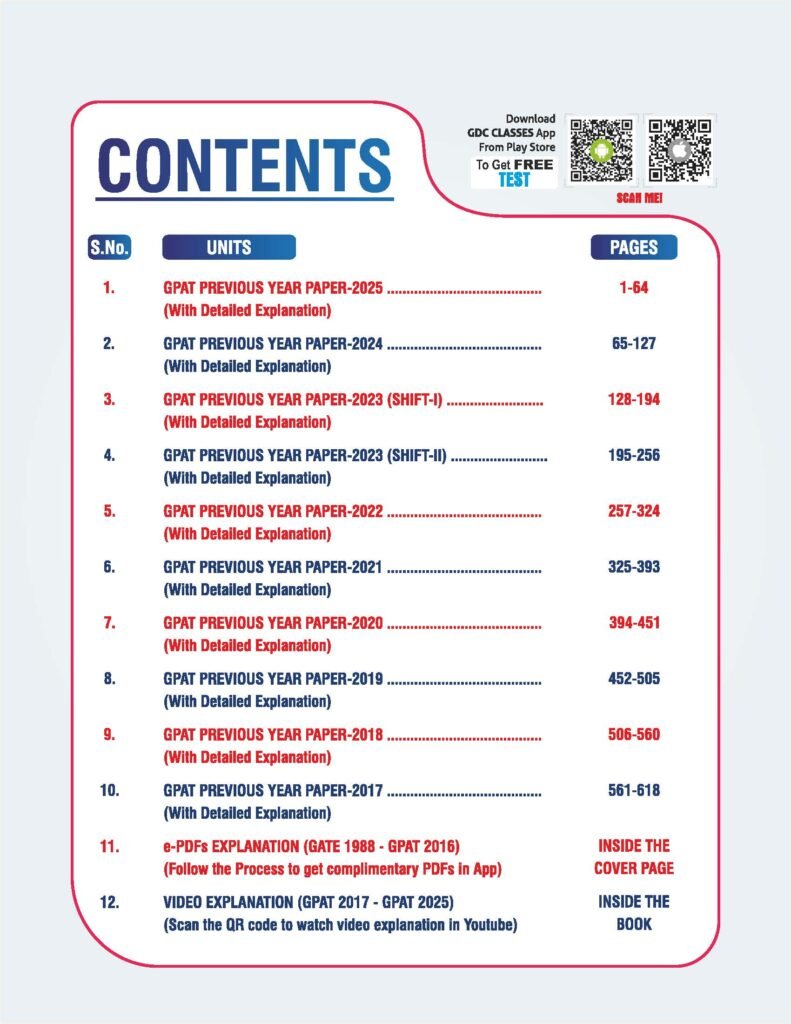 GPAT MANTRA FOR GPAT, 3rd EDITION HARD COPY COLOURED BOOK
