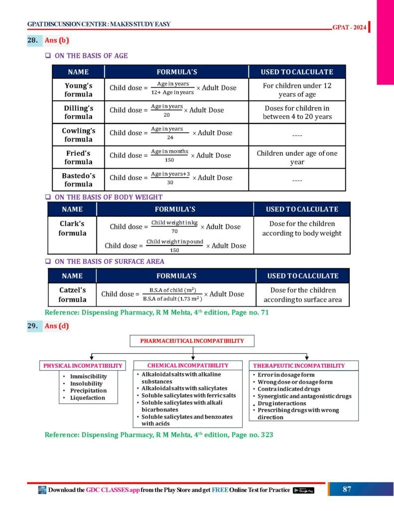 GPAT MANTRA FOR GPAT, 3rd EDITION HARD COPY COLOURED BOOK