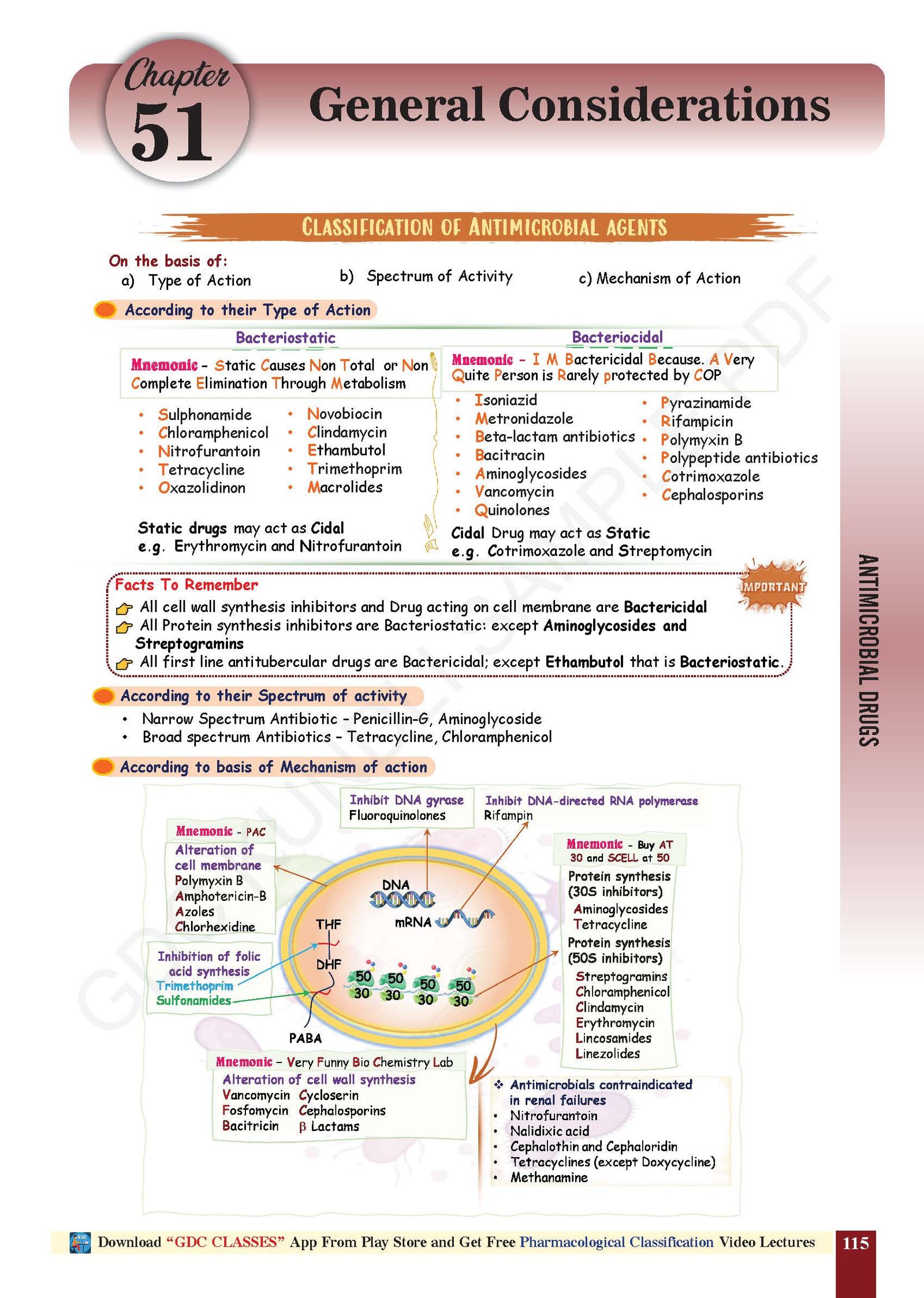 PHARMACOLOGY कुंडली KUNDALI | FREE VIDEOS AND HARD COPY COLOURED BOOK - Image 7