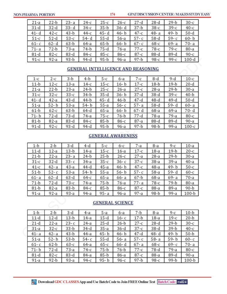 SURE SHOT QUESTION SERIES RAILWAY (RRB) PHARMACIST | SOLVED PAPER | HARD COPY BOOK