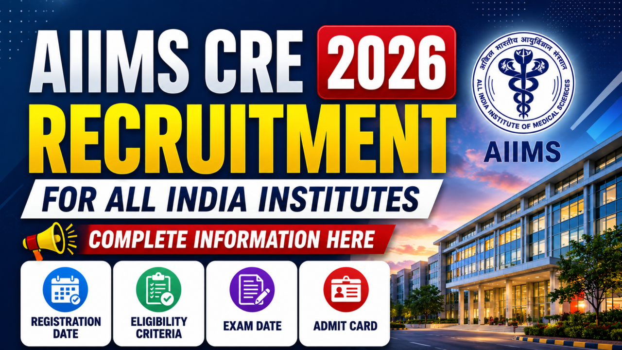 AIIMS CRE 2026 recruitment thumbnail with modern blue background, AIIMS logo, institute building, and information about registration, eligibility, exam date, and admit card.
