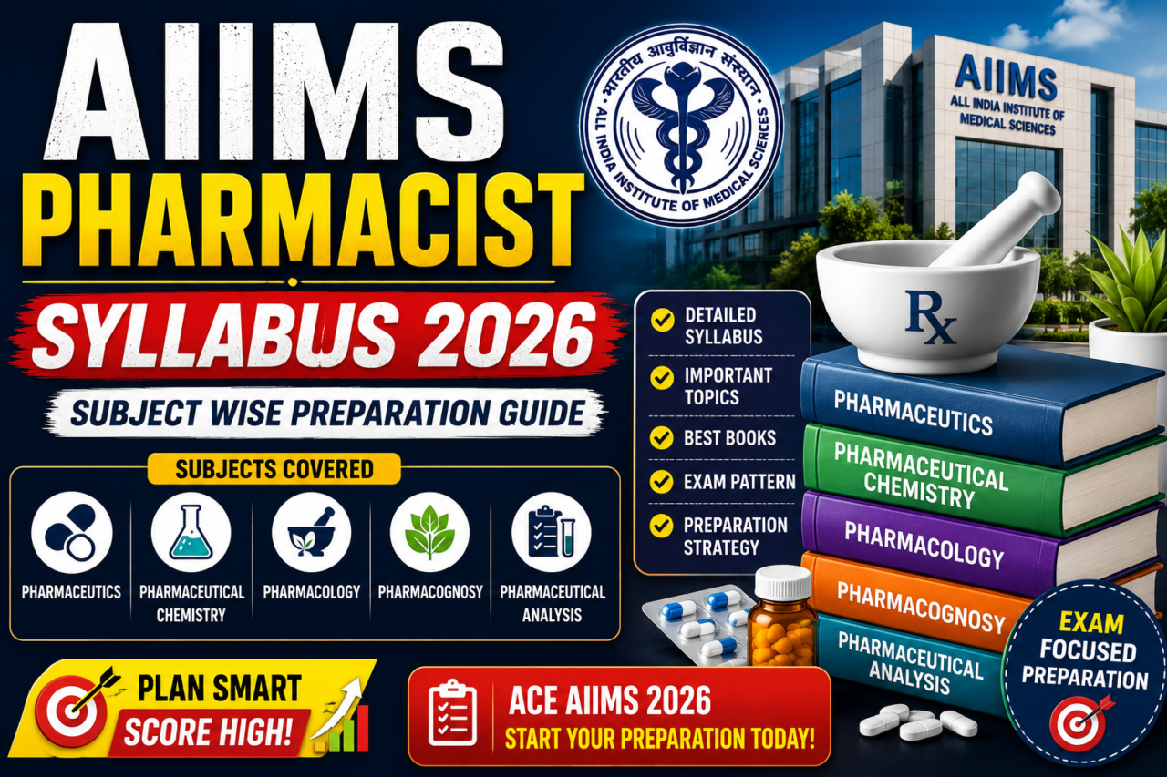 Attractive AIIMS Pharmacist Syllabus 2026 thumbnail featuring pharmacy books, AIIMS building, syllabus topics, and exam preparation elements for pharmacist exam aspirants.