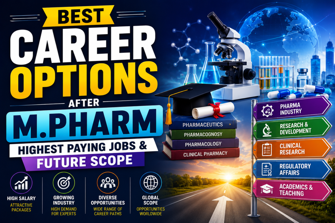 Thumbnail about the best career options after M.Pharm featuring pharma industry, research, clinical research, and regulatory affairs career pathways with modern laboratory visuals.