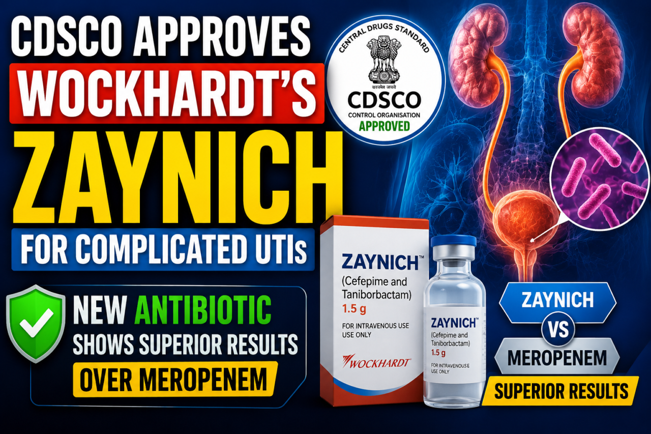 CDSCO approval announcement for Wockhardt’s ZAYNICH antibiotic, featuring a urinary tract illustration, medicine vial, bacteria graphics, and comparison with Meropenem for complicated UTI treatment.