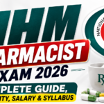 Modern 16:9 YouTube thumbnail for NHM Pharmacist Exam 2026 featuring bold typography, NHM logo, pharmacy bottle, capsules, and medical-themed graphics in green, white, and red color scheme.