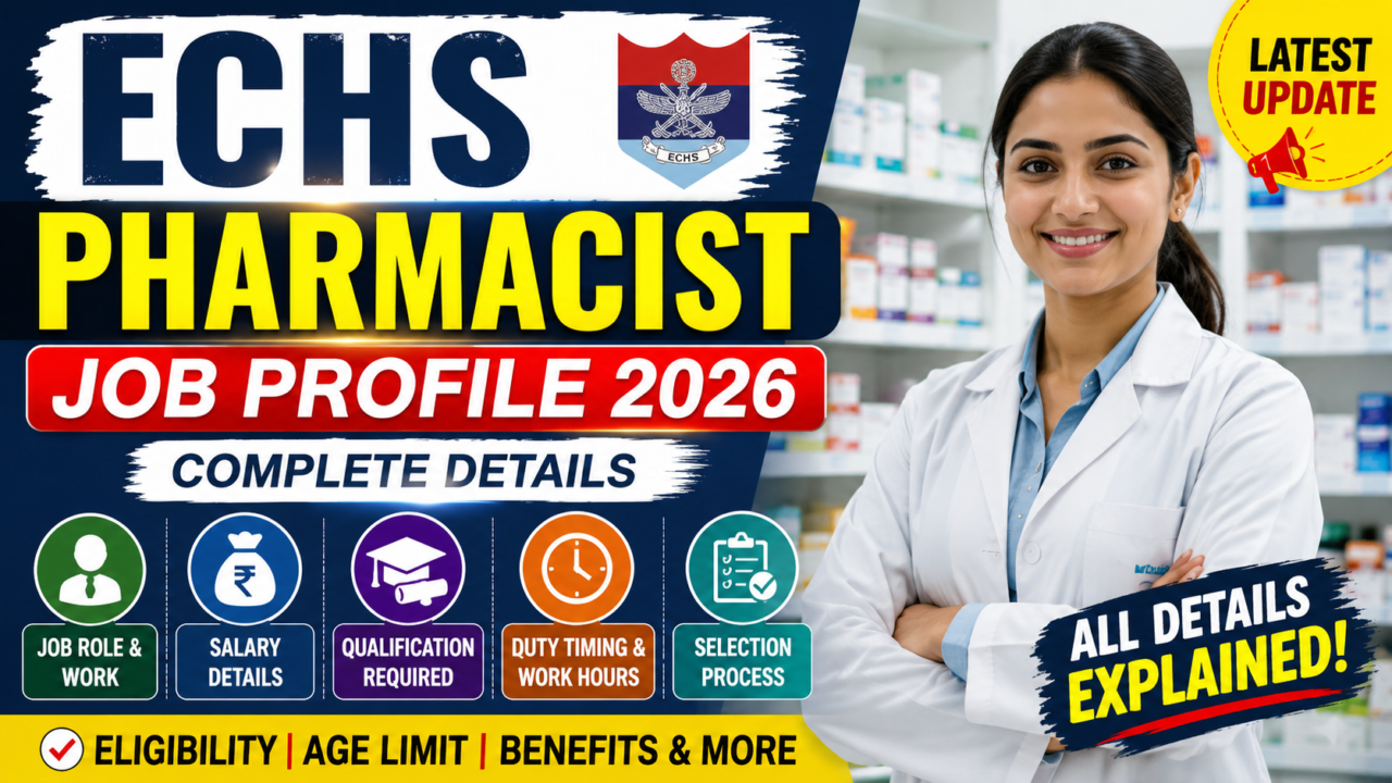 Attractive YouTube thumbnail for ECHS Pharmacist Job Profile 2026 featuring a smiling female pharmacist in a medical store, bold yellow and red text, ECHS logo, and highlights about salary, qualification, duty timing, and selection process.