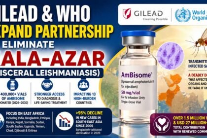 Thumbnail highlighting the expanded partnership between Gilead Sciences and the World Health Organization to eliminate kala-azar (visceral leishmaniasis), featuring an AmBisome vial, sandfly illustration, world map, and global health messaging.