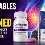 Thumbnail featuring AstraZeneca’s breast cancer drug Camizestrant with EMA approval visuals, breast cancer imagery, and bold text highlighting the drug’s regulatory comeback in Europe.