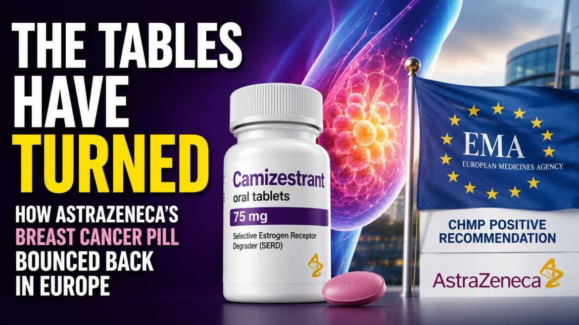 Thumbnail featuring AstraZeneca’s breast cancer drug Camizestrant with EMA approval visuals, breast cancer imagery, and bold text highlighting the drug’s regulatory comeback in Europe.