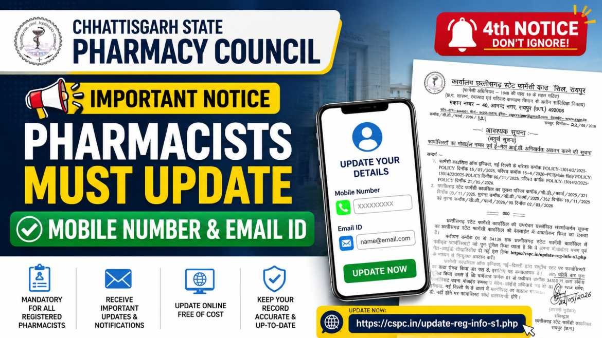Important notice thumbnail by Chhattisgarh State Pharmacy Council about mandatory update of pharmacists’ mobile number and email ID with online update link and official notice document.