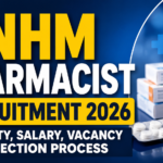 NHM Pharmacist Recruitment 2026 thumbnail featuring pharmacy medicines, pill bottle, tablets, and recruitment information including eligibility, salary, vacancy, and selection process.