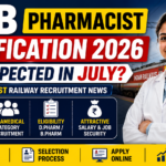 RRB Pharmacist Notification 2026 thumbnail featuring an Indian Railways train and a pharmacist, highlighting the expected RRB Paramedical Pharmacist recruitment notification in July 2026.