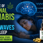 A sleeping woman beneath a glowing brain illustration, surrounded by EEG brainwave patterns and medicinal cannabis imagery, showing how THC and CBD affect sleep stages including REM, deep sleep, and light sleep.