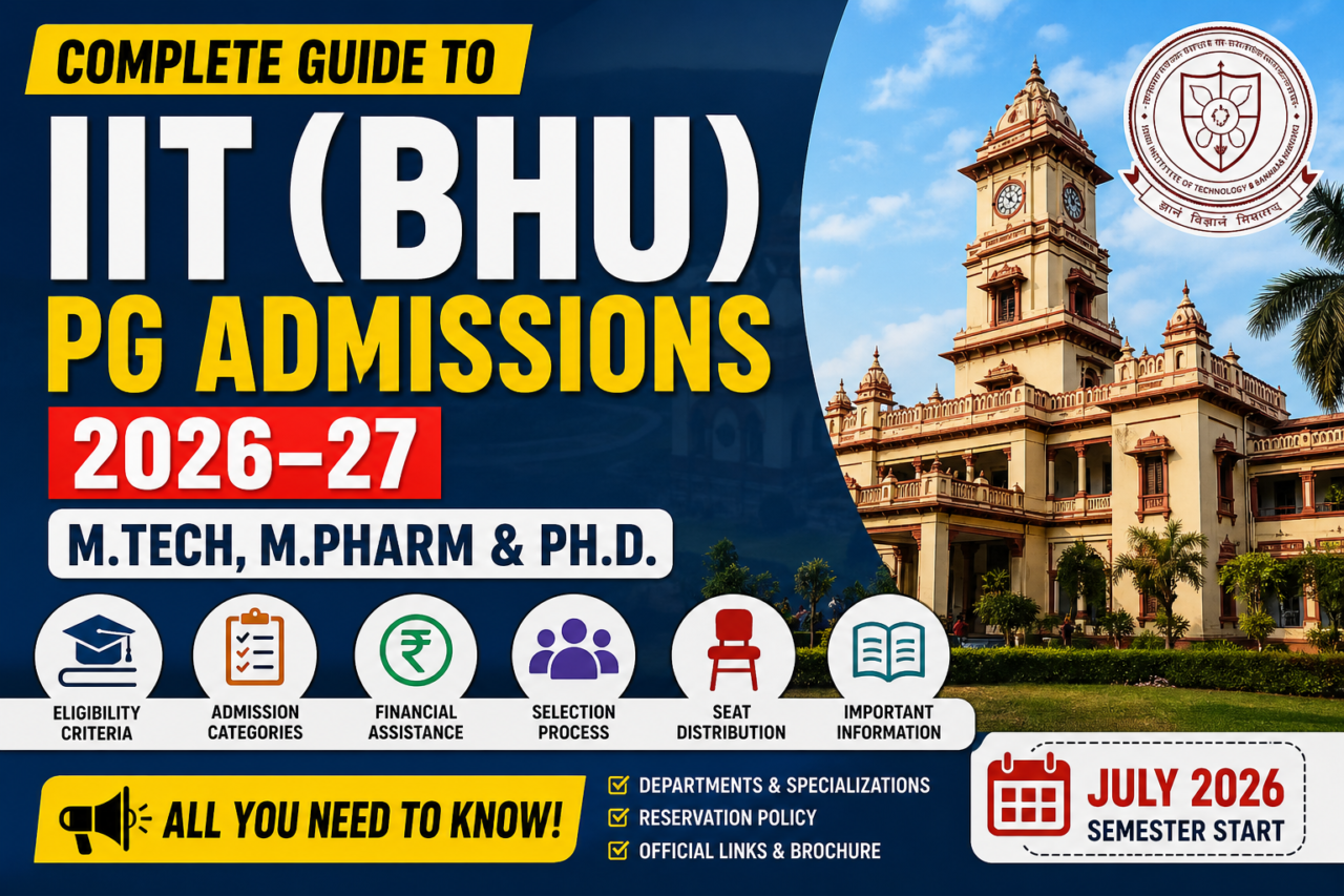 Complete Guide to IIT BHU PG Admissions 2026-27 for M.Tech M.Pharm and PhD programs with eligibility, process and details