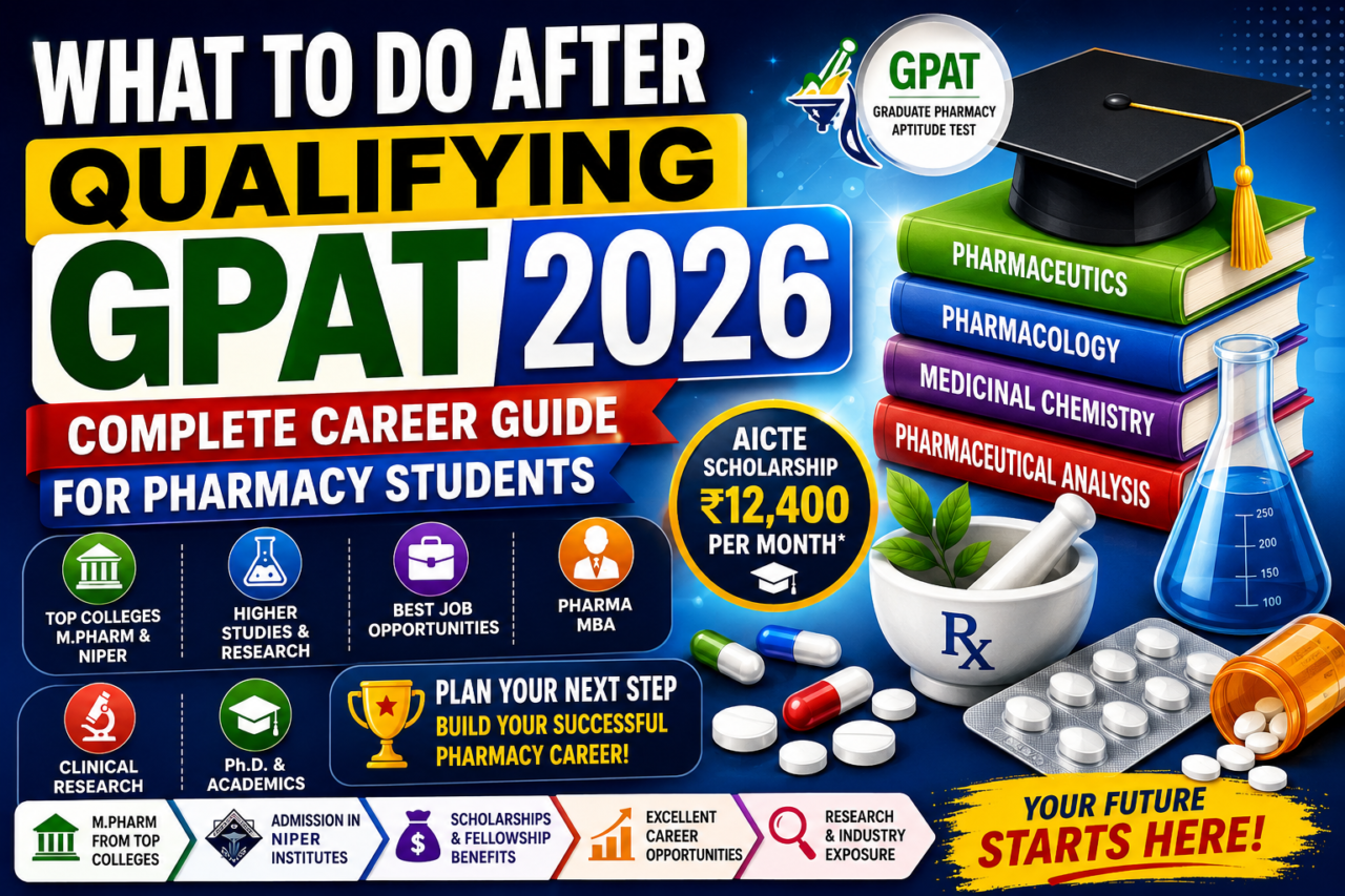 Colorful GPAT 2026 thumbnail featuring pharmacy books, graduation cap, medicines, and bold text about career guidance after qualifying GPAT exam.