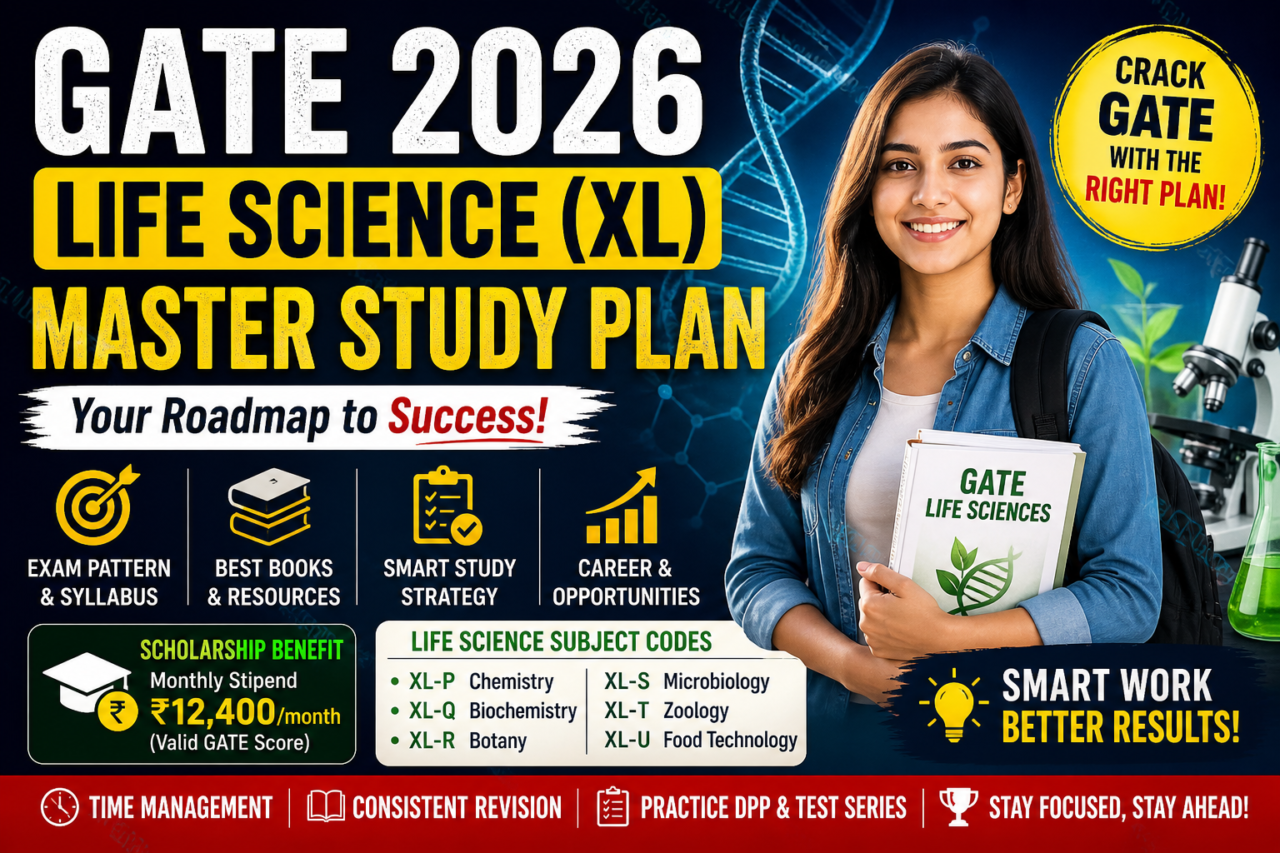 GATE 2026 Life Science study plan thumbnail with student holding book, exam strategy, syllabus, and scholarship details