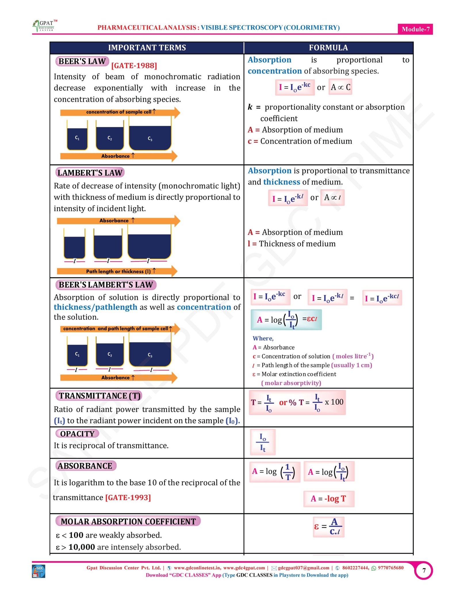 NAVIGATOR SERIES PACKAGE-1 (FULLY COLOURED BOOKS) | SET OF 16 BOOKS - Image 13