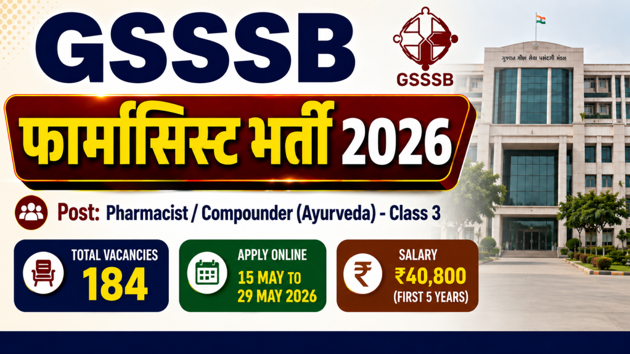 GSSSB Pharmacist Recruitment 2026 thumbnail featuring bold Hindi text, vacancy details, salary information, application dates, and GSSSB logo with government building background.