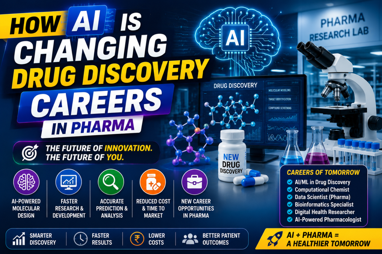 Futuristic pharma AI thumbnail showing artificial intelligence transforming drug discovery careers with digital brain graphics, molecular structures, laboratory equipment, and modern pharmaceutical research visuals.